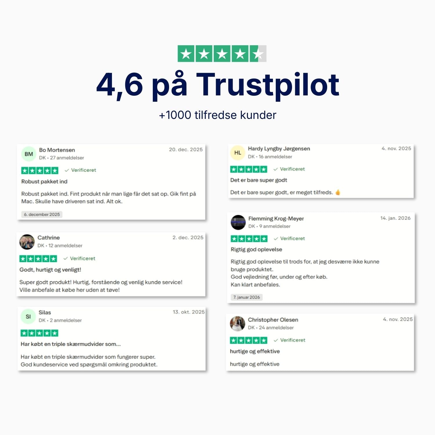 Alu Pro Bærbar Duo Skjermutvider
